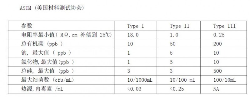 QQ截图20200307163440