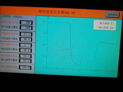 湿度发生器标准湿度发生装置图3