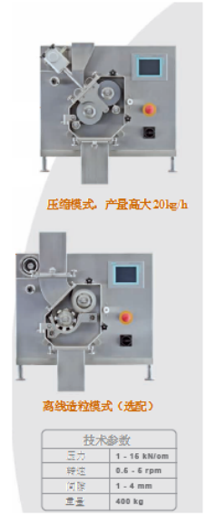 造粒1