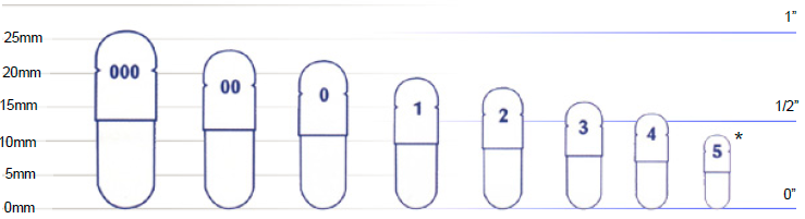 机3