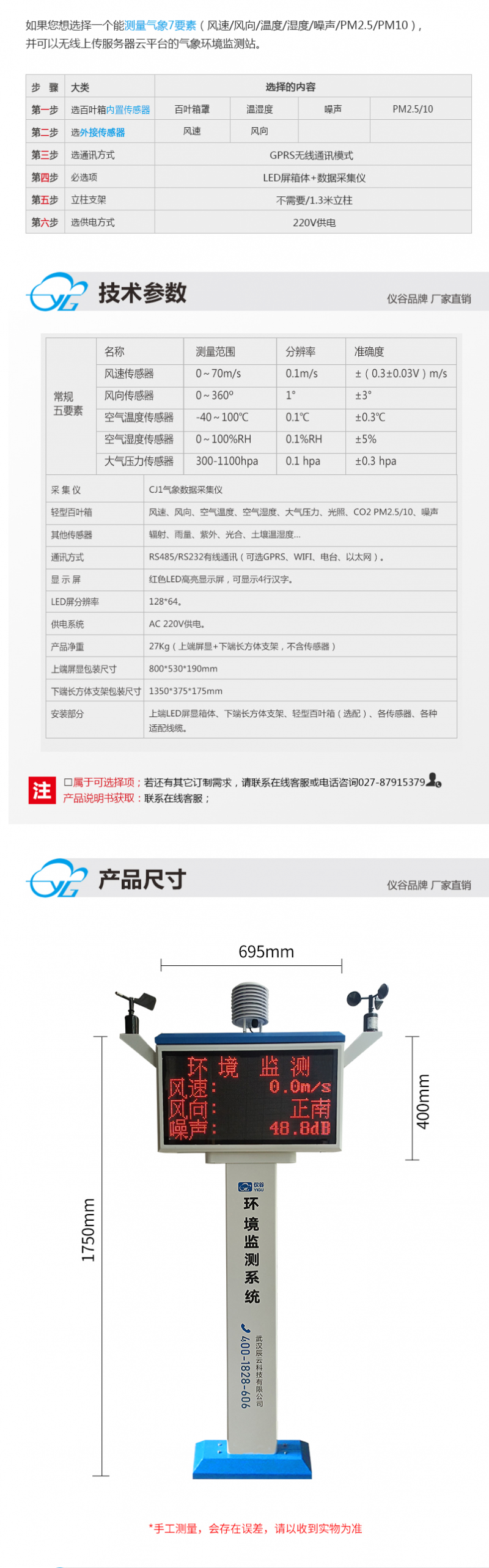 屏显