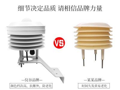 百叶箱大气环境温湿度光照PM25co2风速风向传感器室外气象站图2