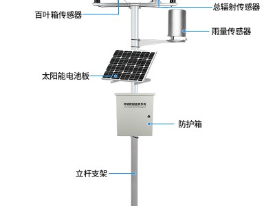 小型室外无线农业气象站校园温湿度监测站图3