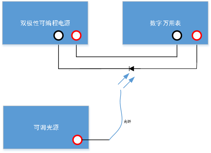 连接图1
