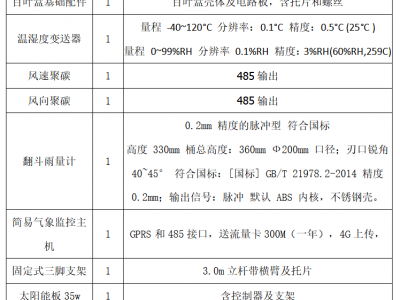 三脚架气象站-QN-QX03-水土保持监测设备-华登电子图3