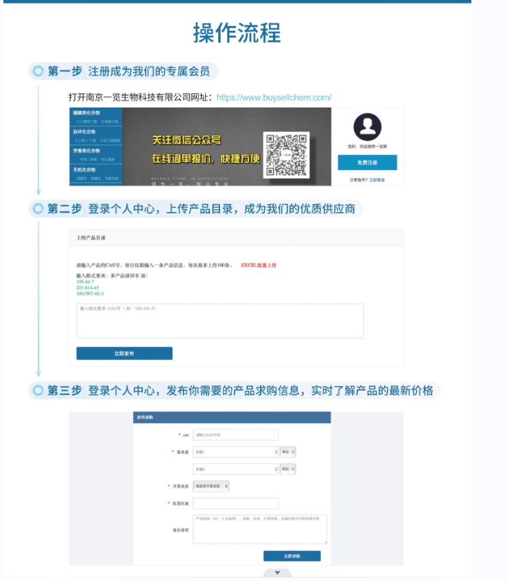 操作流程