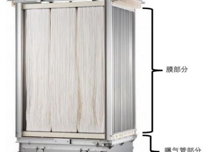 三菱化学mbr膜市政污水处理厂过滤Mbr膜组件产水稳定图3