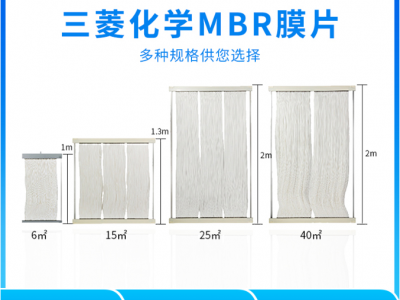 日本进口三菱化学品牌mbr膜组器 耐酸、耐碱不断丝不反洗图2