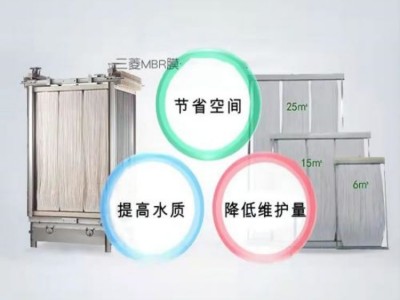 三菱MBR膜60E0025SA帘式膜组件PVDF超滤膜一级代理商图3