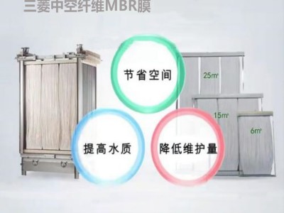 日本三菱MBR膜 UF超滤膜组件PVDF超滤55E0025SA膜片图2